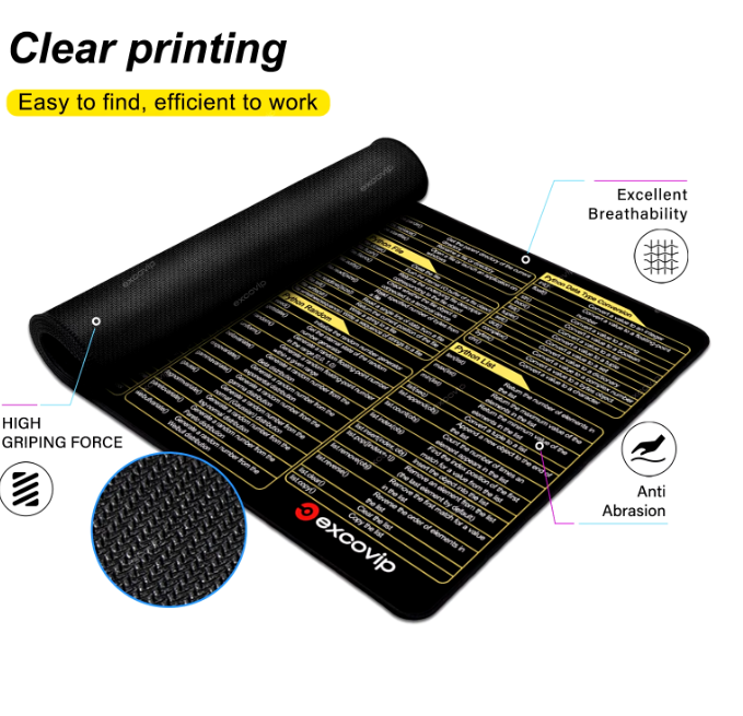 PYTHON DESKMAT™
