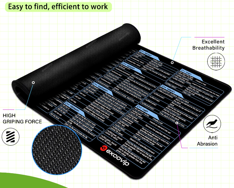 C++ DESKMAT™