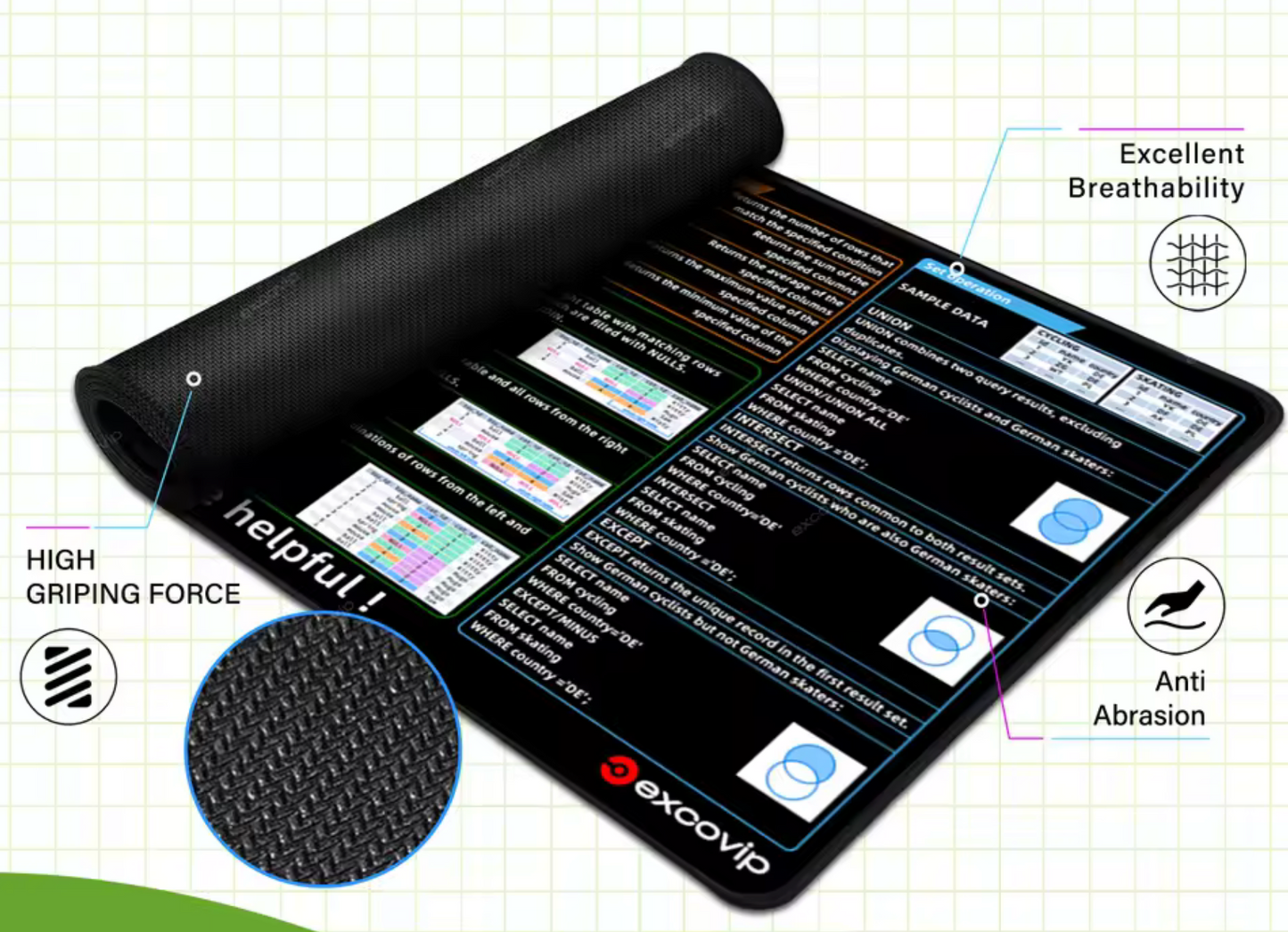 SQL DESKMAT™