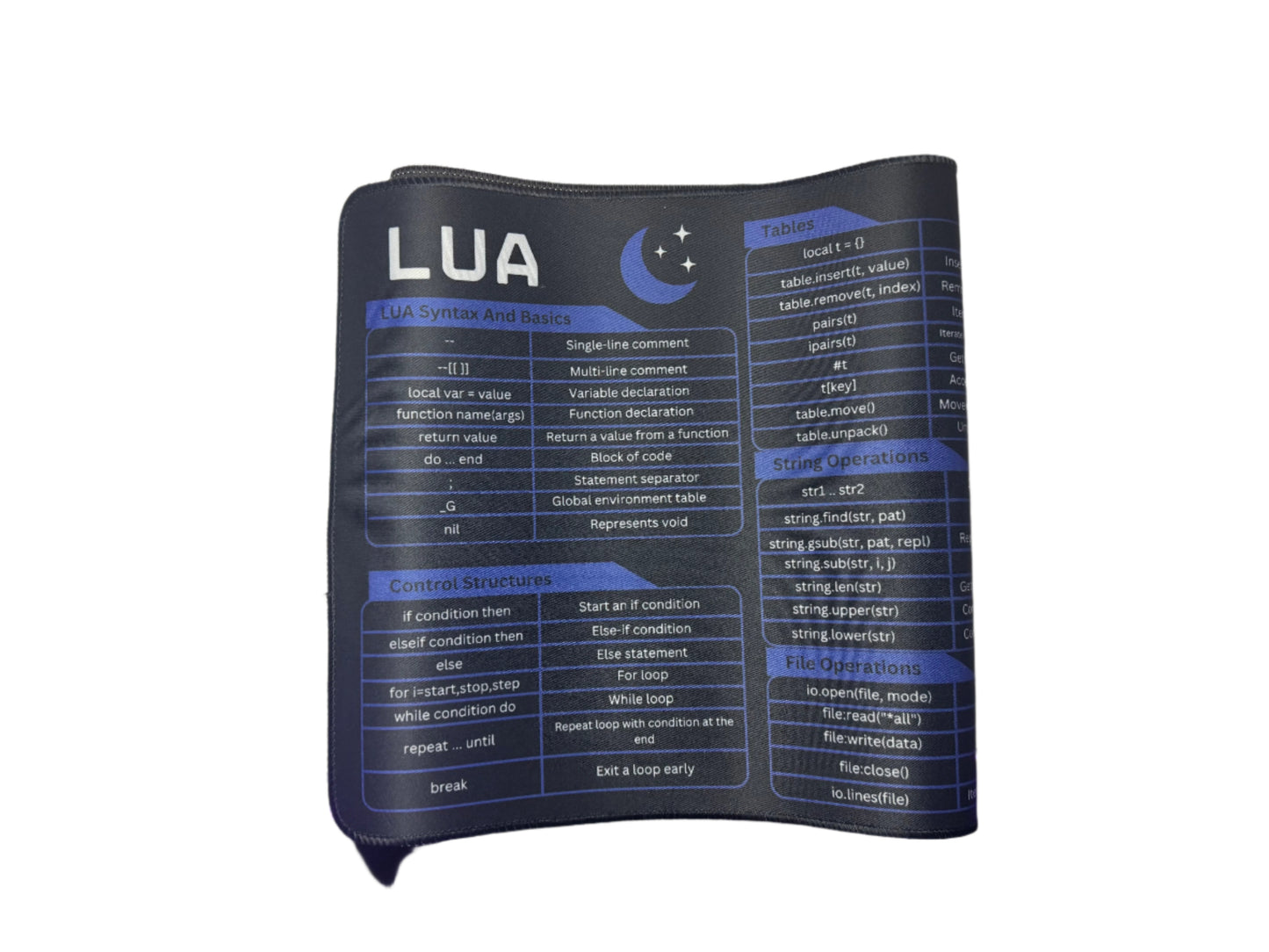 LUA DESKMAT™